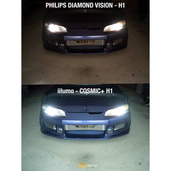 iilumo - COSMIC+ 9006/HB4 LED - Image 2