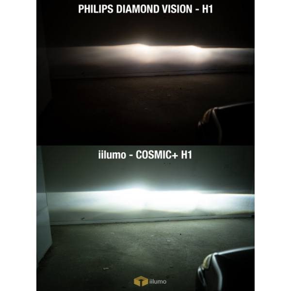 iilumo - COSMIC+ H3 LED - Image 3