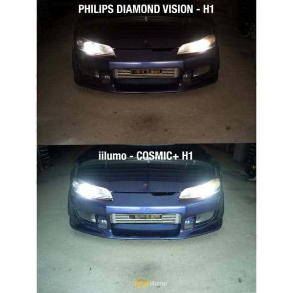 iilumo - COSMIC+ H8/H9/H11/H16 LED - Image 2