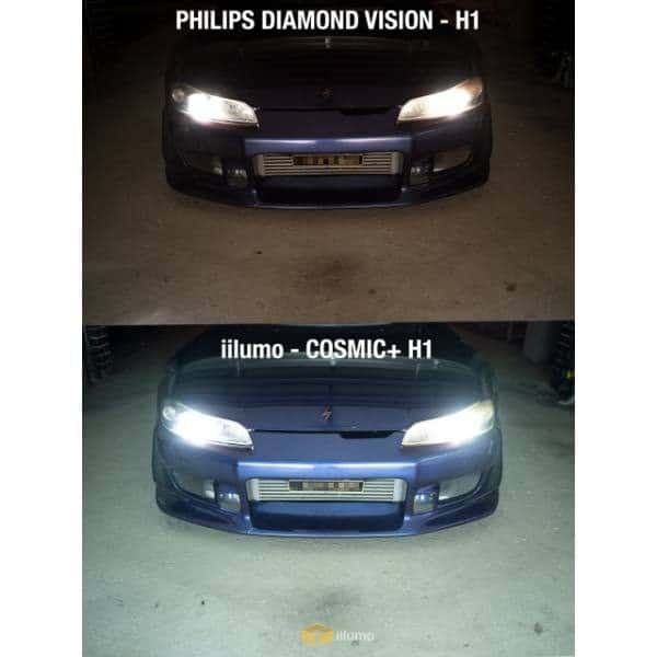 iilumo-s15-led-pack-image-2